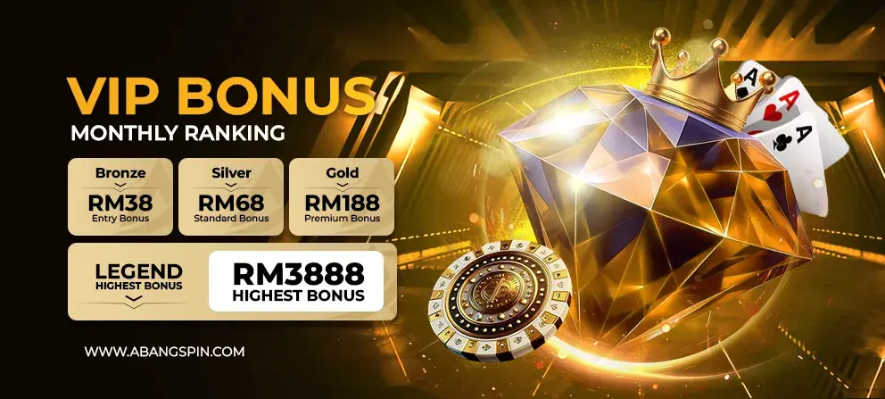 AbangSpin VIP bonus monthly ranking banner from Bronze to Legend