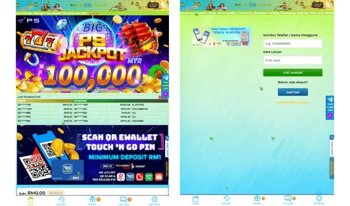 bet4cuci login
